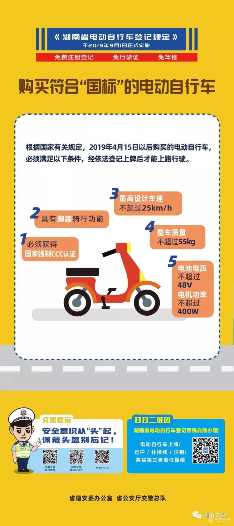 3月1日起《湖南省电动自行车管理办法》正式施行!这些你一定要知道!