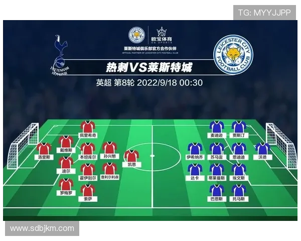 英超格局将迎巨变？热刺、莱斯特城等队的攻势